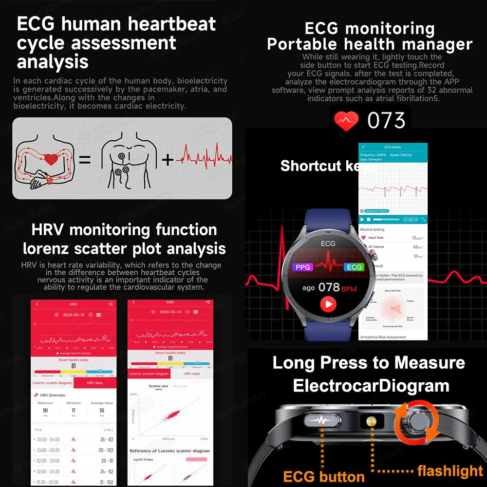 Smart Wellness Watch for Men
