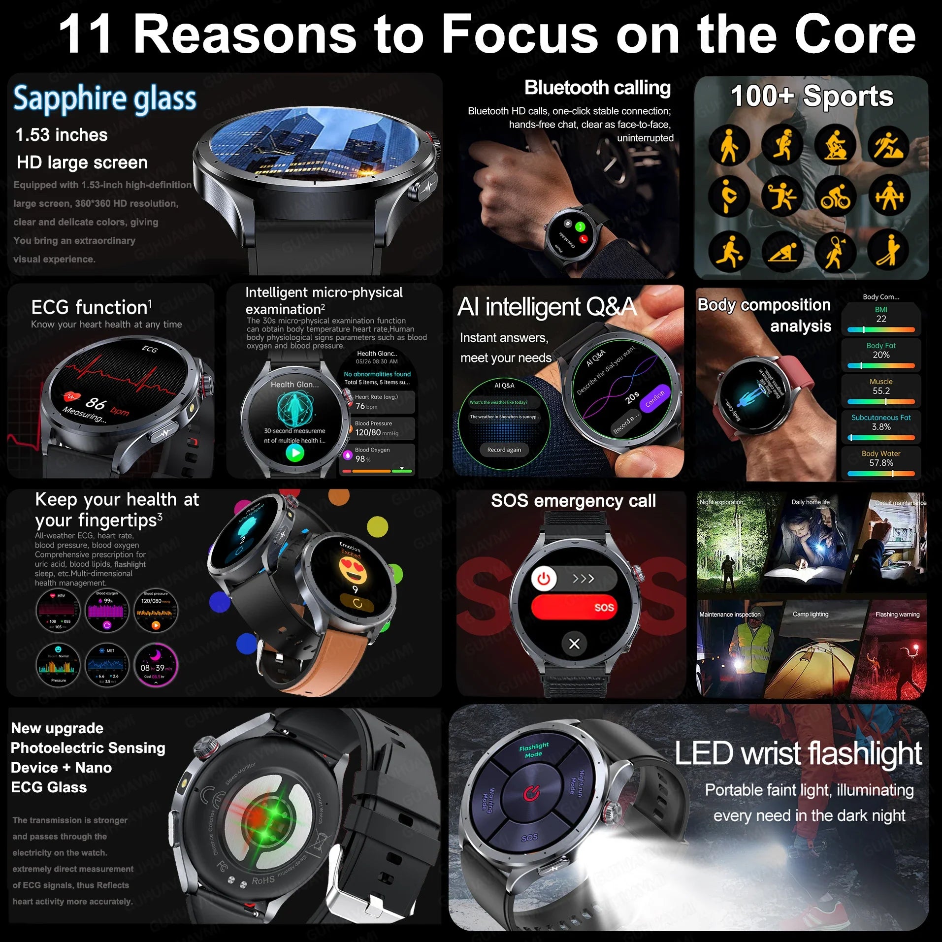 Smart Wellness Watch for Men