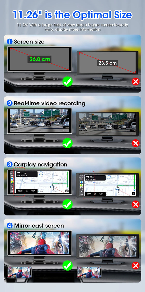 Smart Dash Cam with GPS