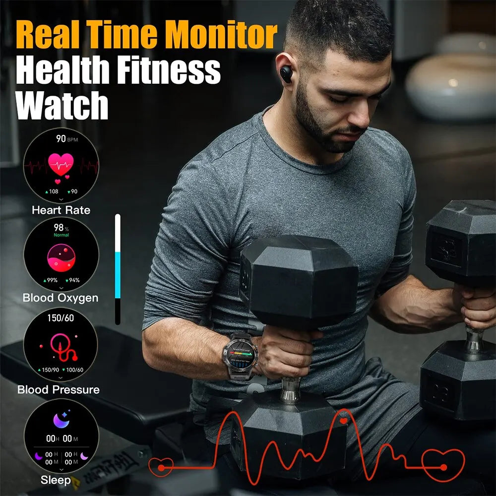 Smart Fitness Watch for Men